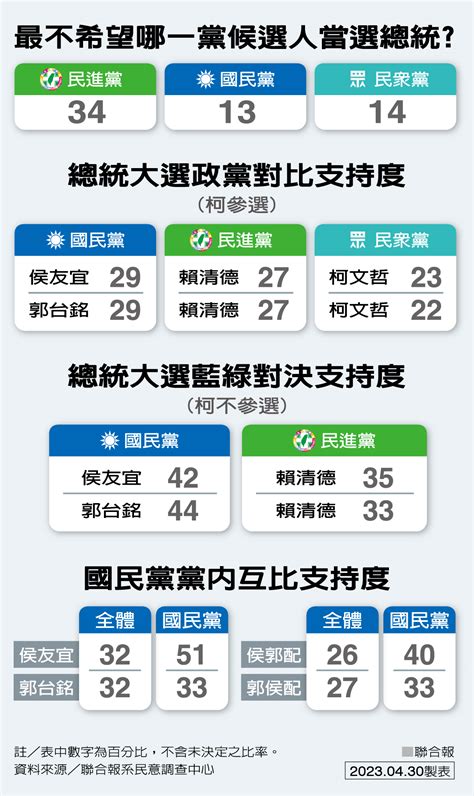 ptt 股版